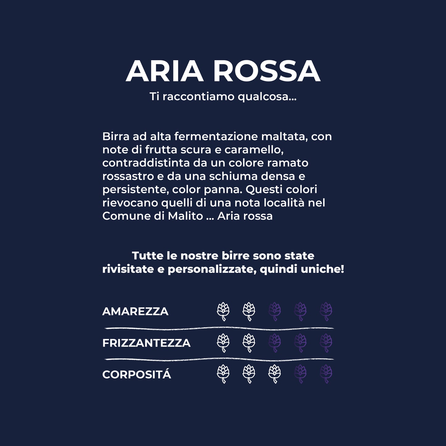 Aria Rossa